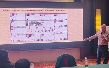 諸夏周易研究院名家高端論壇